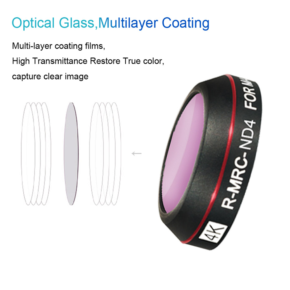 Filtro de Dron para DJI Mavic  - Drone Camera Filter reseña y precio