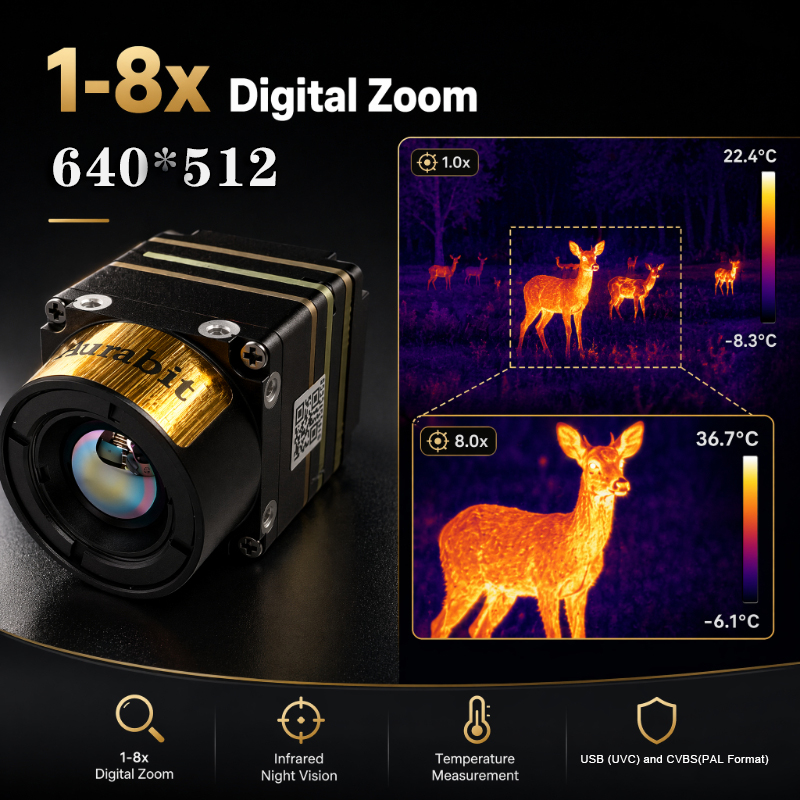 Cámara Térmica de Alta Resoluc - Drone Camera Night Vision reseña y precio