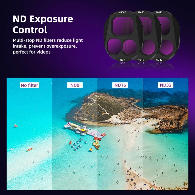Filtros de cámara para DJI MAV - Drone Camera Filter reseña y precio