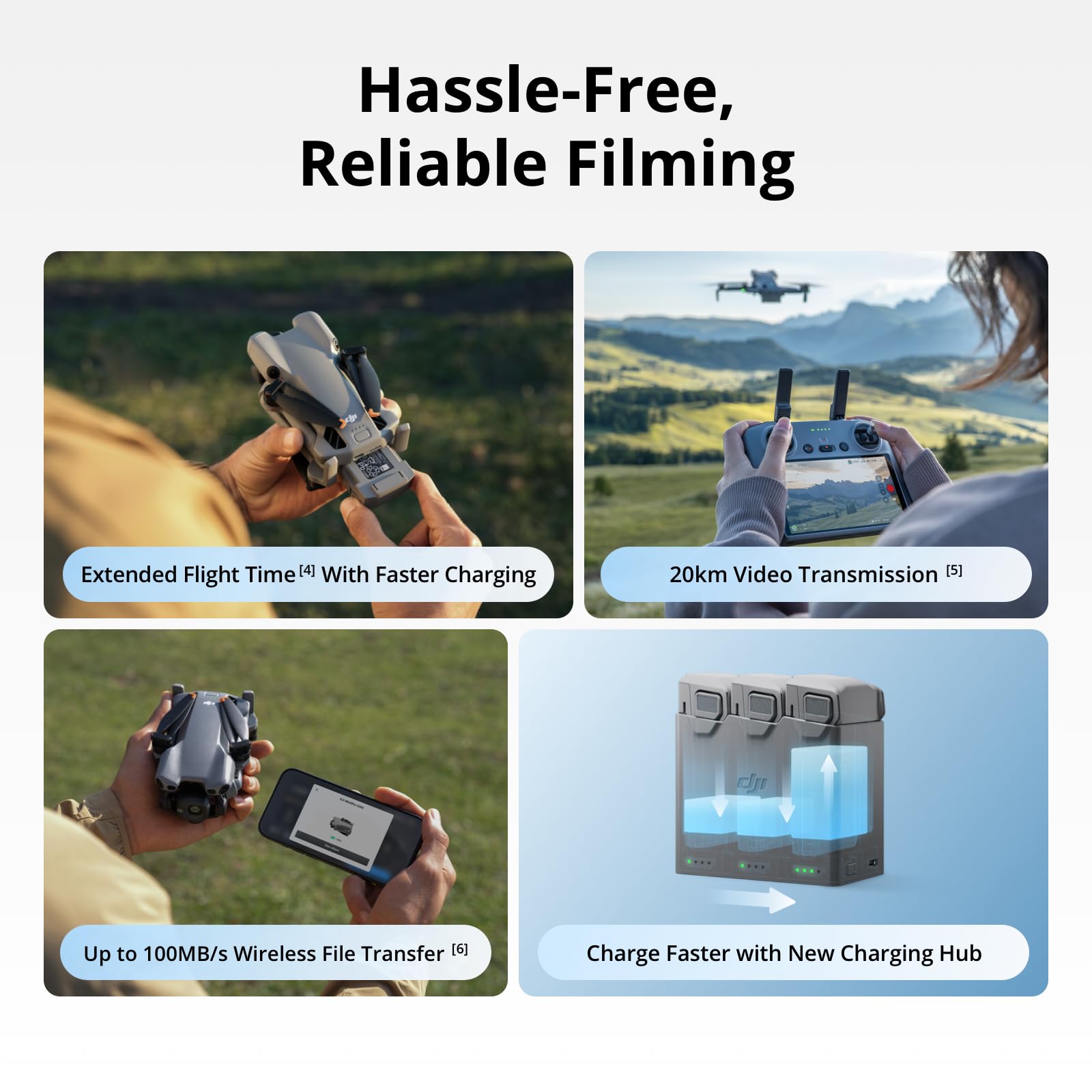 DJI Mini 5 Pro Fly More Combo  - Drone Camera Vlog reseña y precio